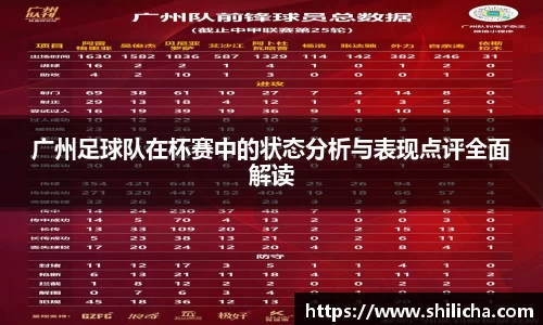 广州足球队在杯赛中的状态分析与表现点评全面解读